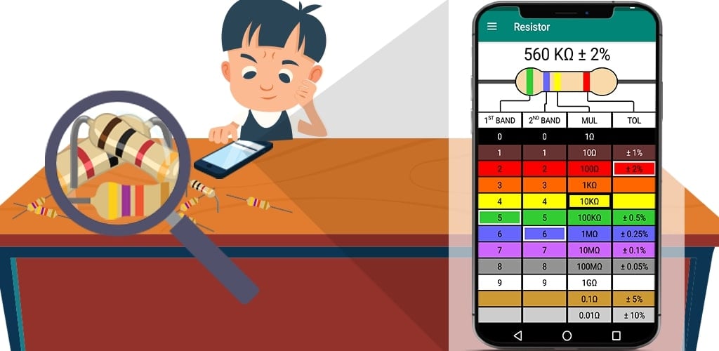 download-resistor-color-code-calculator-1-1-program-for-calculating